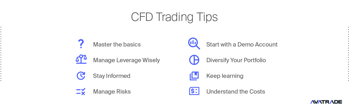 CFD Trading Tips