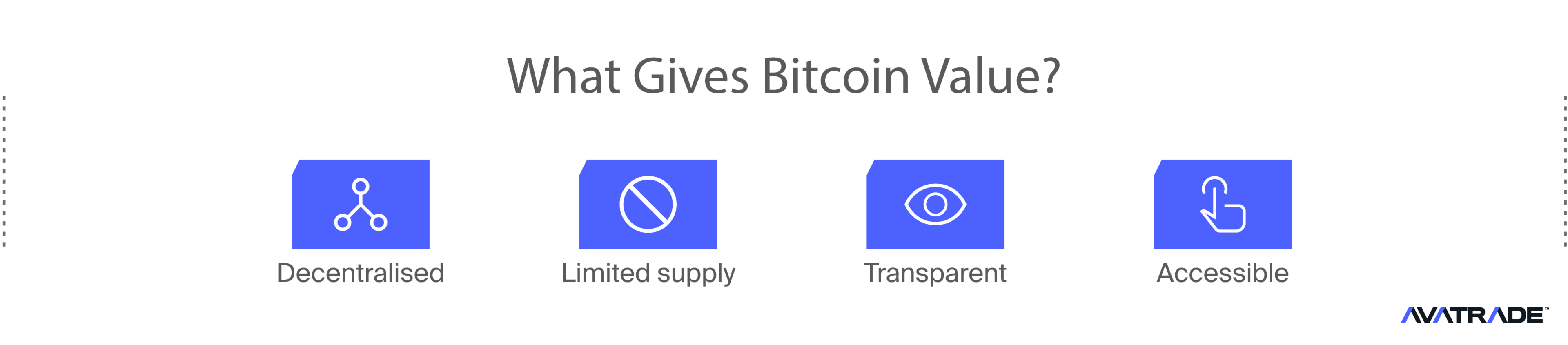 What gives bitcoin value