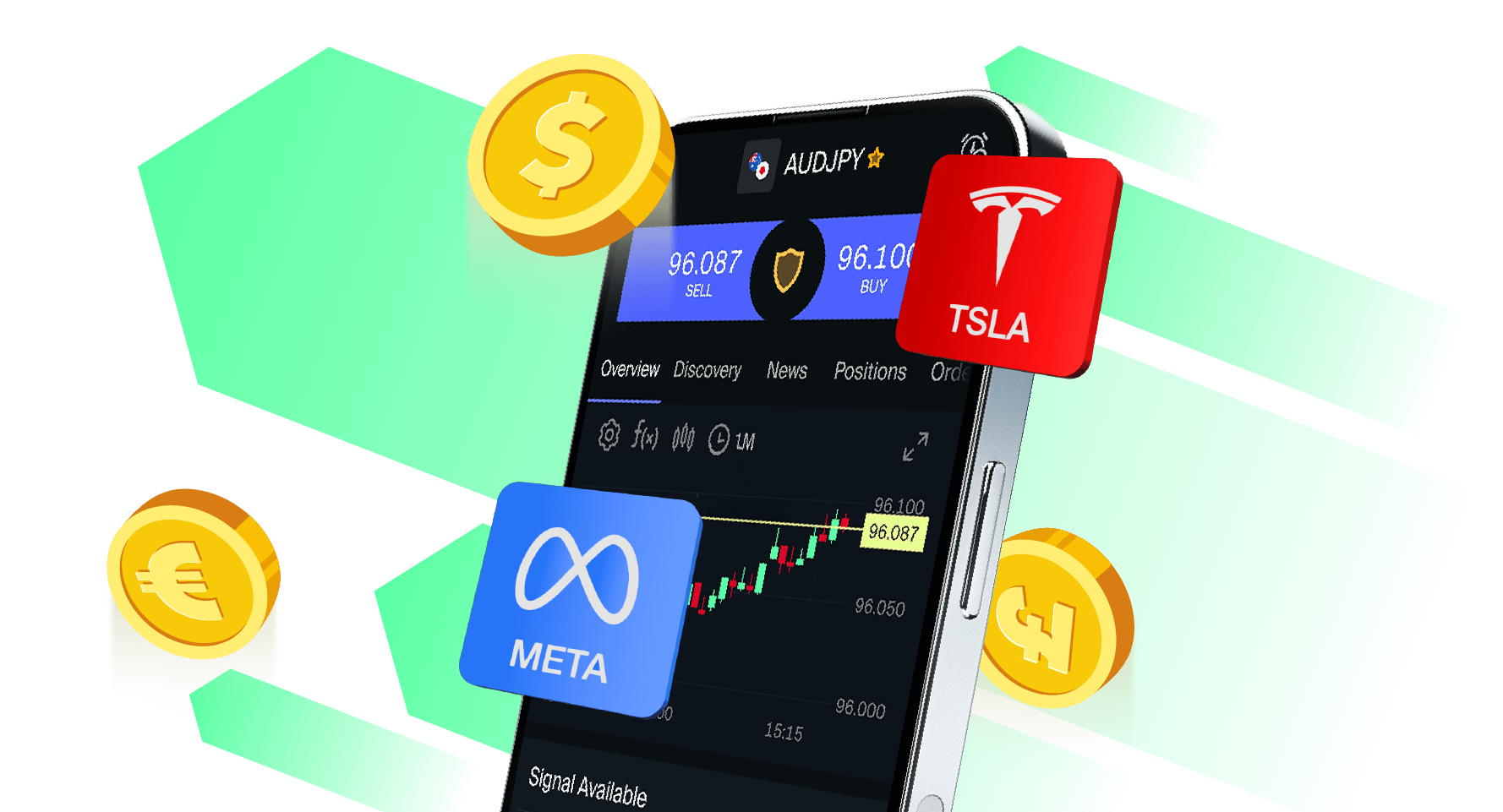 how to trade cfds