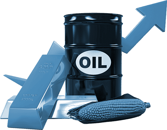 What is Contango